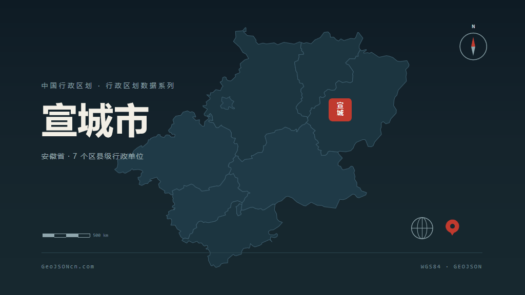 宣城市矢量地图PPT模板预览（行政区划代码 341800）