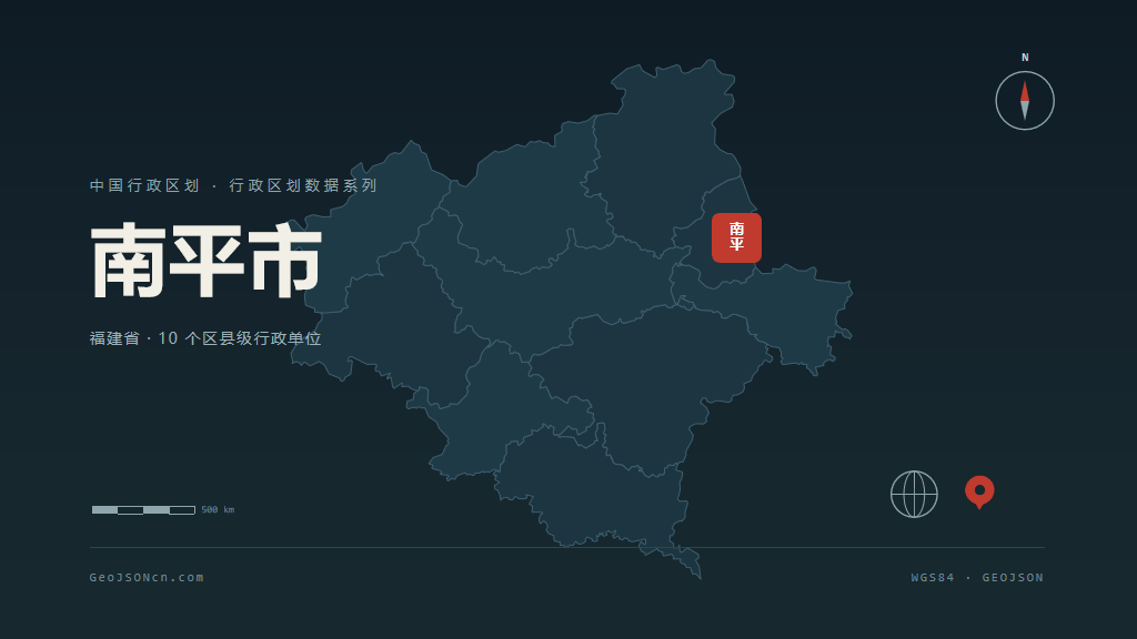 南平市矢量地图PPT模板预览（行政区划代码 350700）