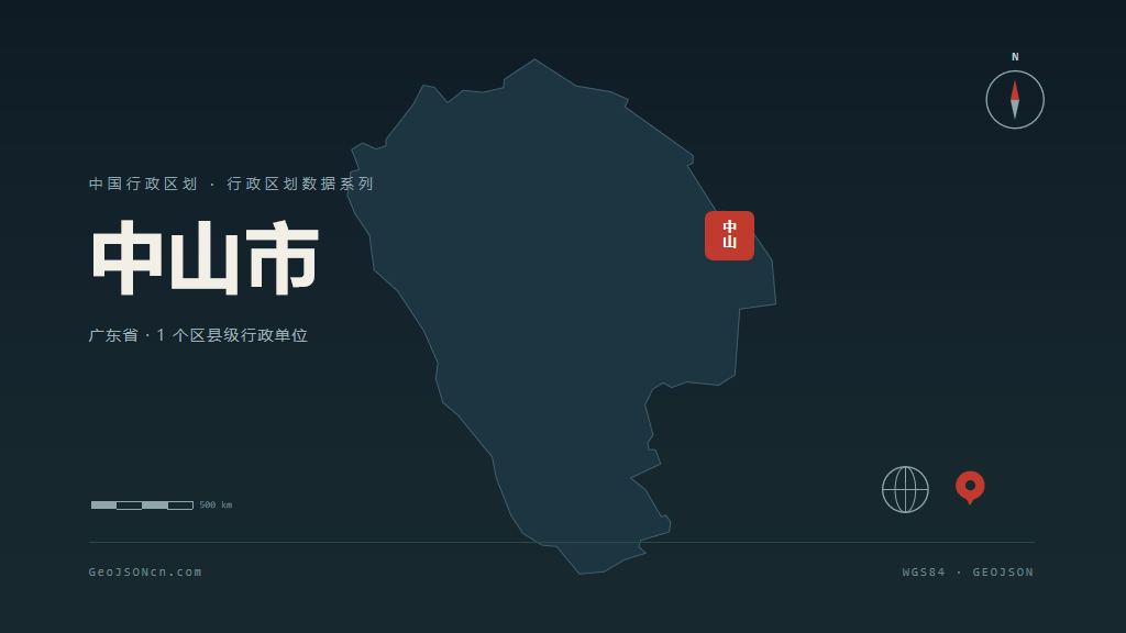 中山市矢量地图PPT模板预览（行政区划代码 442000）