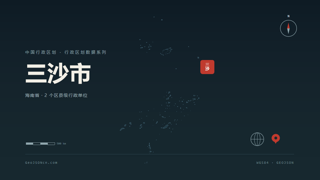 三沙市矢量地图PPT模板预览（行政区划代码 460300）