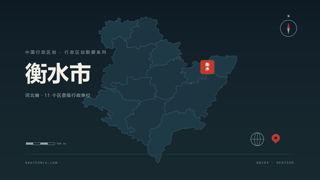 衡水市矢量地图PPT模板预览（行政区划代码 131100）