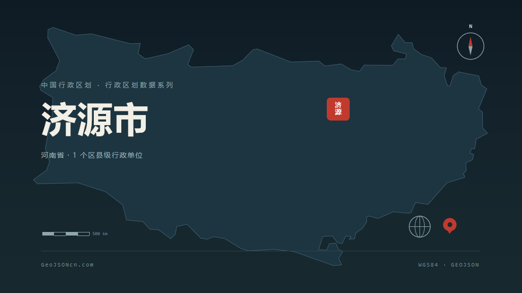 济源市矢量地图PPT模板预览（行政区划代码 419001）