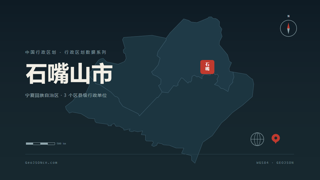 石嘴山市矢量地图PPT模板预览（行政区划代码 640200）
