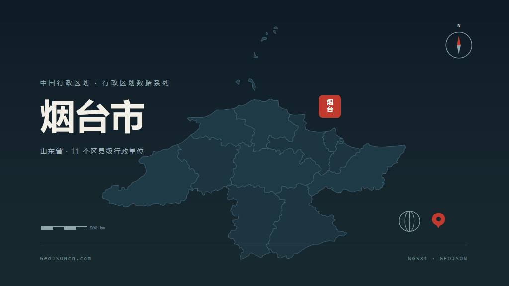 烟台市矢量地图PPT模板预览（行政区划代码 370600）