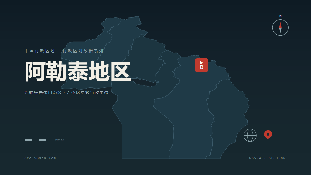 阿勒泰地区矢量地图PPT模板预览（行政区划代码 654300）