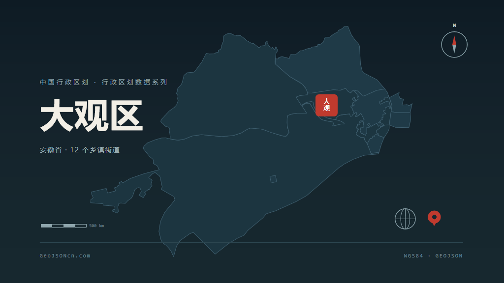 安庆市大观区矢量地图PPT模板预览（行政区划代码 340803）