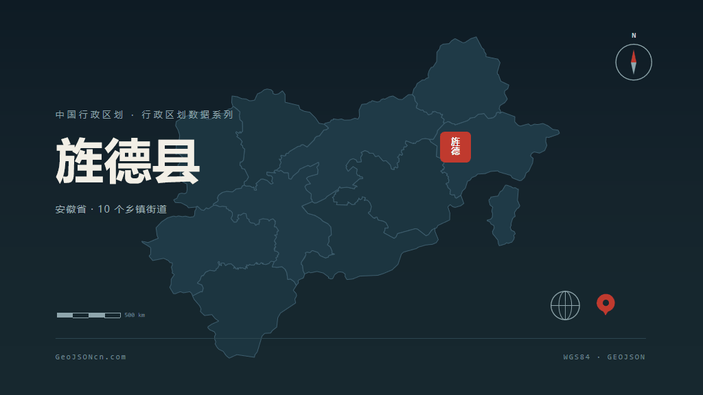 宣城市旌德县矢量地图PPT模板预览图