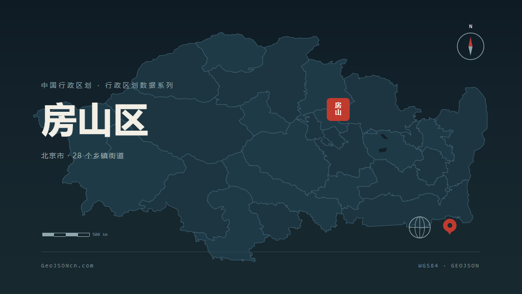 北京市房山区矢量地图PPT模板预览（行政区划代码 110111）