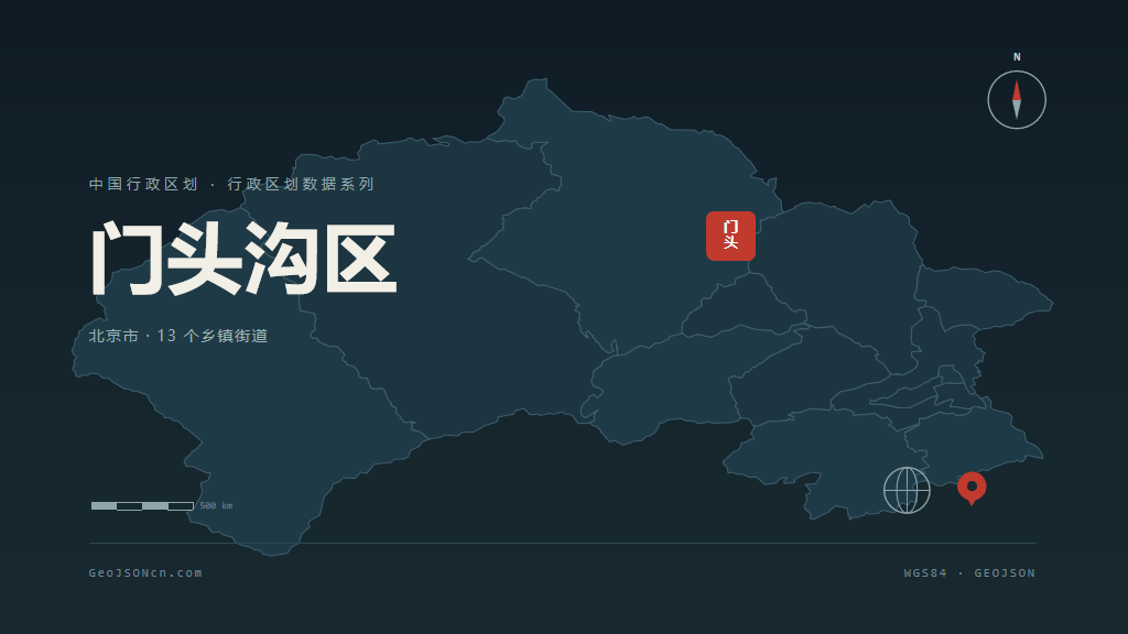 北京市门头沟区矢量地图PPT模板预览（行政区划代码 110109）