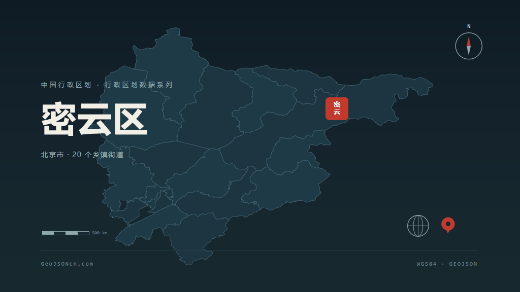 北京市密云区矢量地图PPT模板预览（行政区划代码 110118）