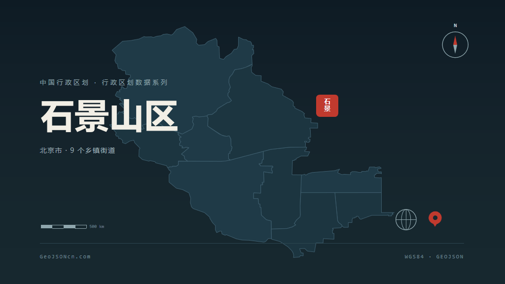 北京市石景山区矢量地图PPT模板预览（行政区划代码 110107）