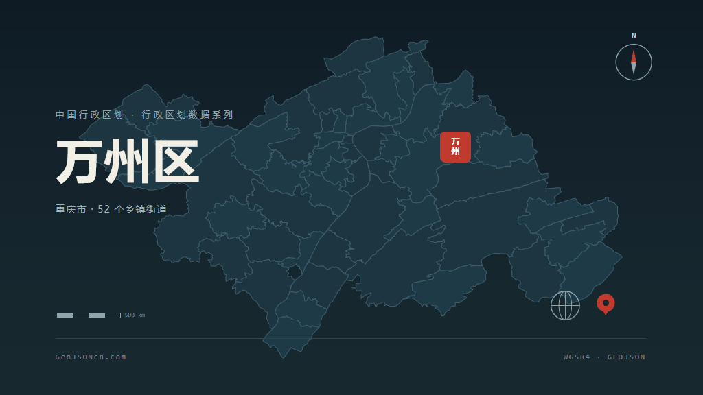 重庆市万州区矢量地图PPT模板预览（行政区划代码 500101）