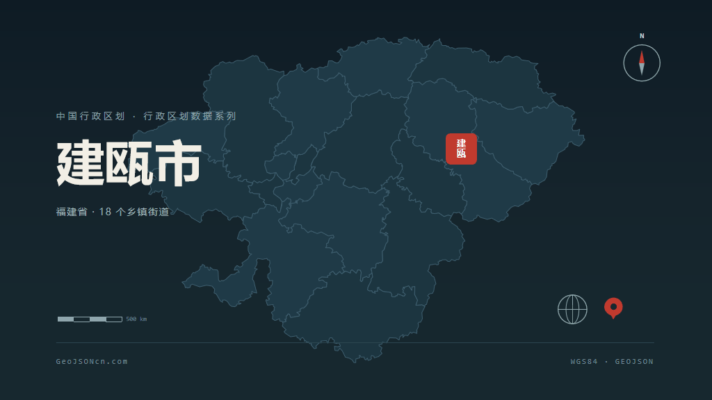 南平市建瓯市矢量地图PPT模板预览（行政区划代码 350783）