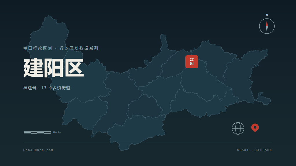 南平市建阳区矢量地图PPT模板预览（行政区划代码 350703）