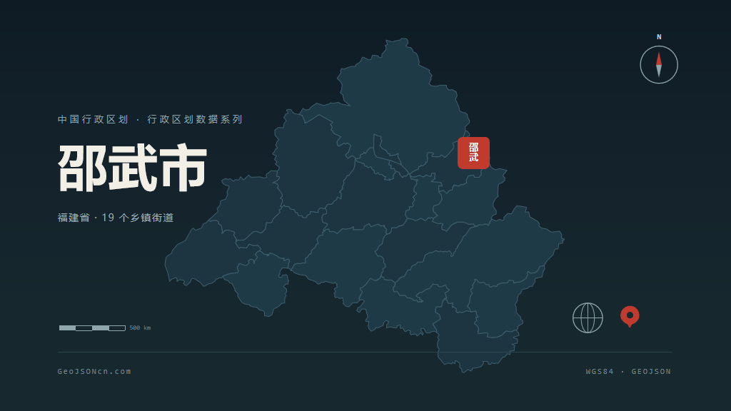 南平市邵武市矢量地图PPT模板预览图