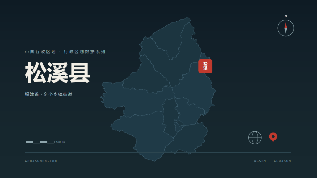南平市松溪县矢量地图PPT模板预览（行政区划代码 350724）