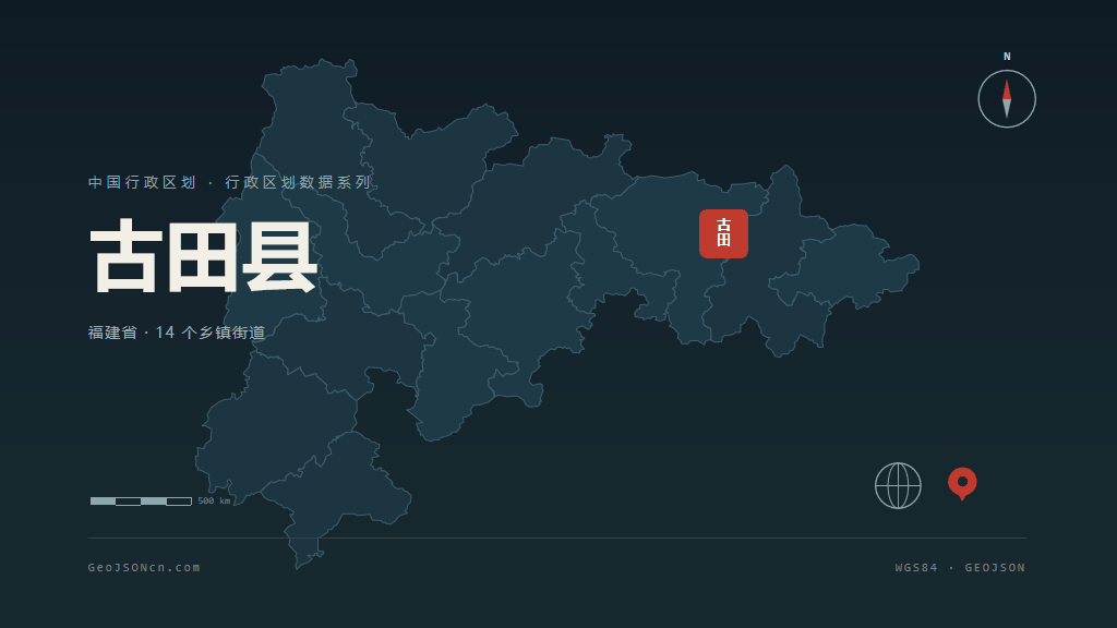 宁德市古田县矢量地图PPT模板预览（行政区划代码 350922）