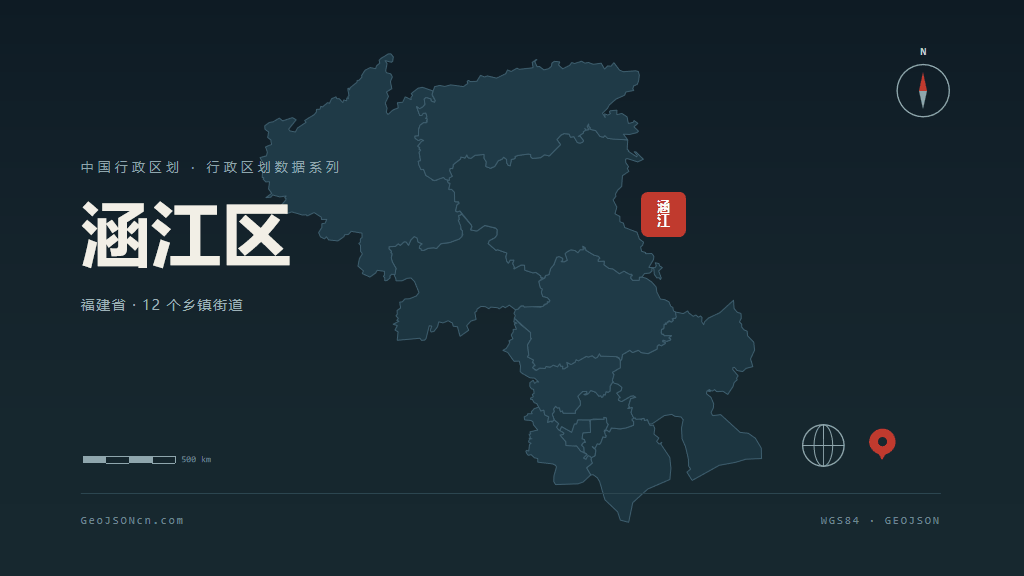 莆田市涵江区矢量地图PPT模板预览图