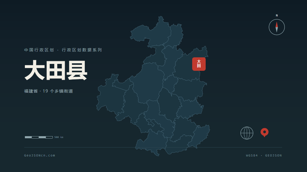 三明市大田县矢量地图PPT模板预览图