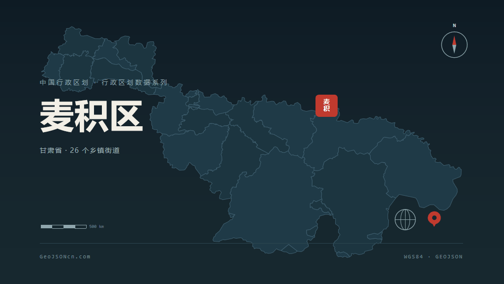 天水市麦积区矢量地图PPT模板预览（行政区划代码 620503）