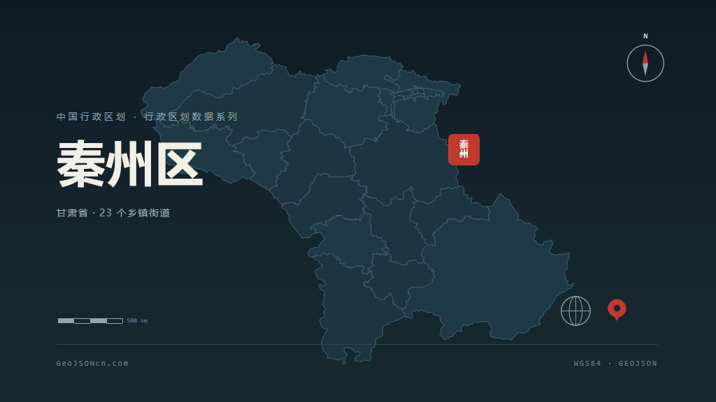天水市秦州区矢量地图PPT模板预览（行政区划代码 620502）