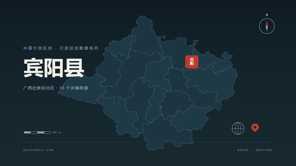 南宁市宾阳县矢量地图PPT模板预览（行政区划代码 450126）