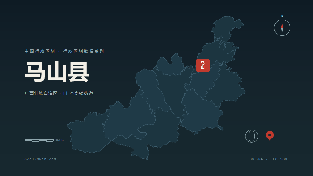 南宁市马山县矢量地图PPT模板预览（行政区划代码 450124）