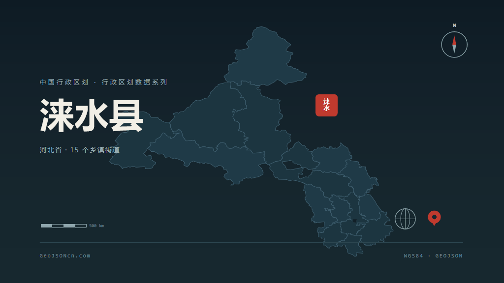 保定市涞水县矢量地图PPT模板预览图