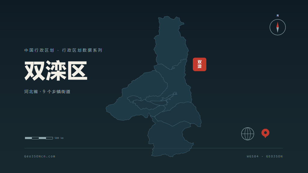 承德市双滦区矢量地图PPT模板预览图