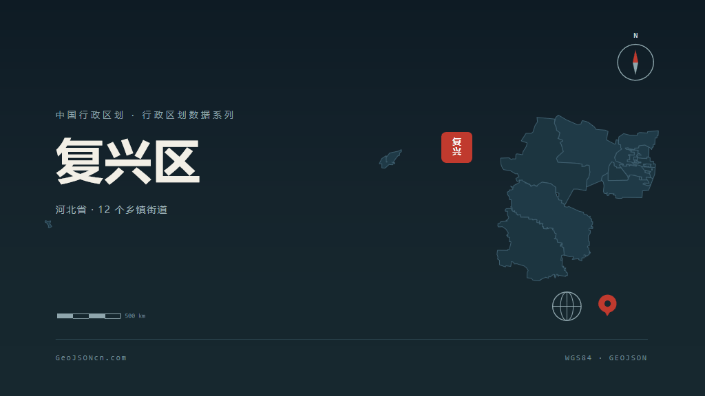 邯郸市复兴区矢量地图PPT模板预览（行政区划代码 130404）