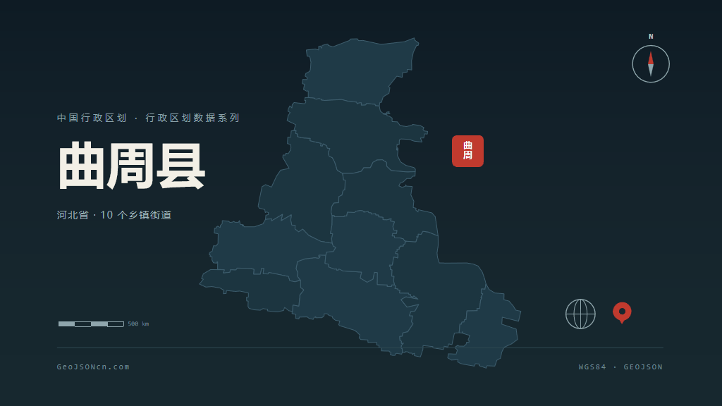 邯郸市曲周县矢量地图PPT模板预览（行政区划代码 130435）