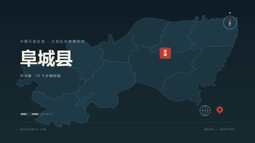 衡水市阜城县矢量地图PPT模板预览（行政区划代码 131128）