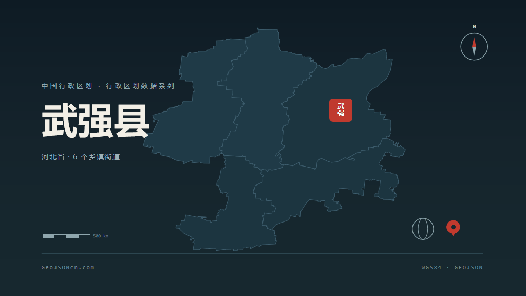 衡水市武强县矢量地图PPT模板预览（行政区划代码 131123）