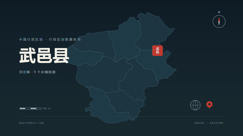 衡水市武邑县矢量地图PPT模板预览（行政区划代码 131122）