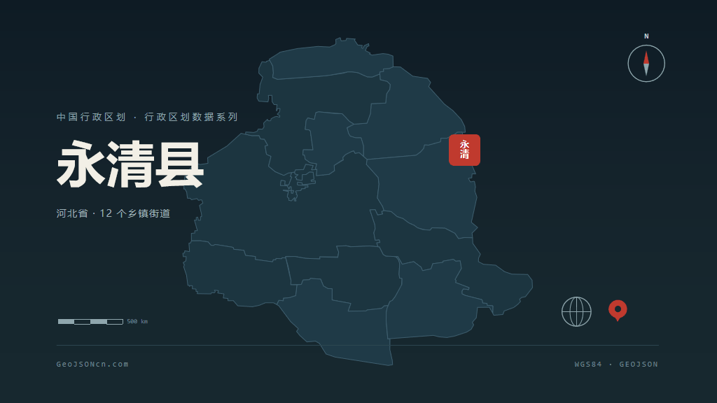 廊坊市永清县矢量地图PPT模板预览（行政区划代码 131023）