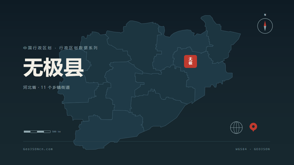 石家庄市无极县矢量地图PPT模板预览图