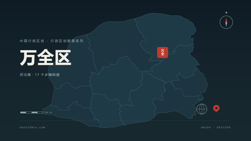 张家口市万全区矢量地图PPT模板预览图