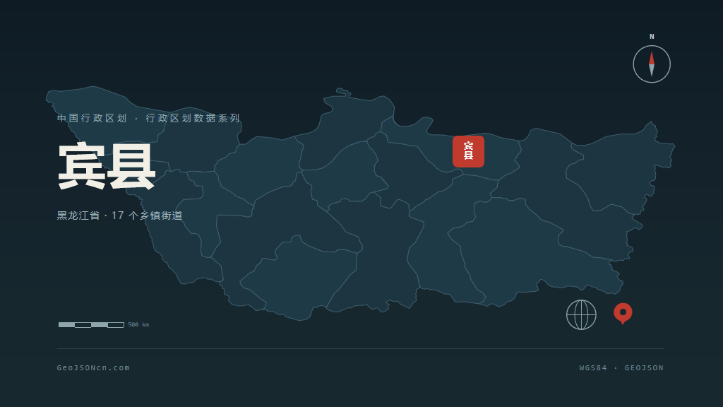 哈尔滨市宾县矢量地图PPT模板预览（行政区划代码 230125）