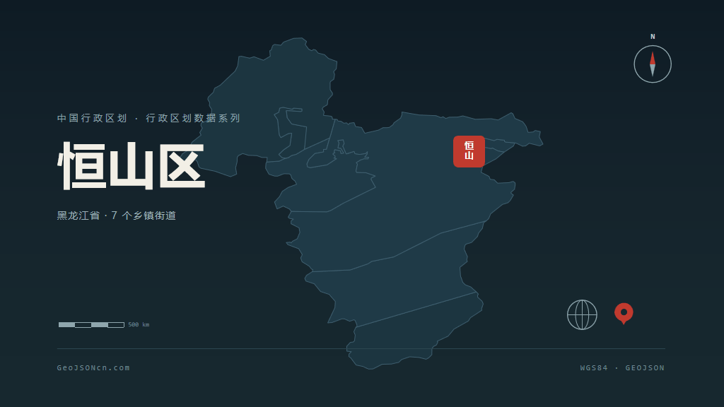 鸡西市恒山区矢量地图PPT模板预览图