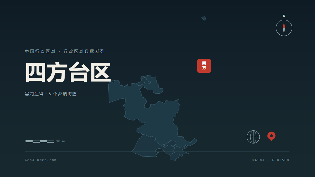双鸭山市四方台区矢量地图PPT模板预览图