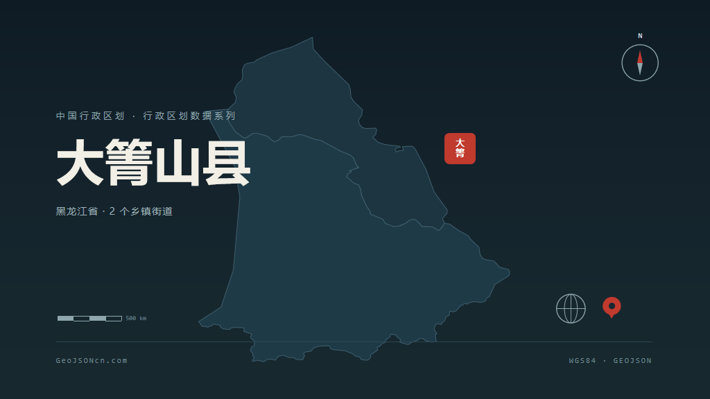 伊春市大箐山县矢量地图PPT模板预览图
