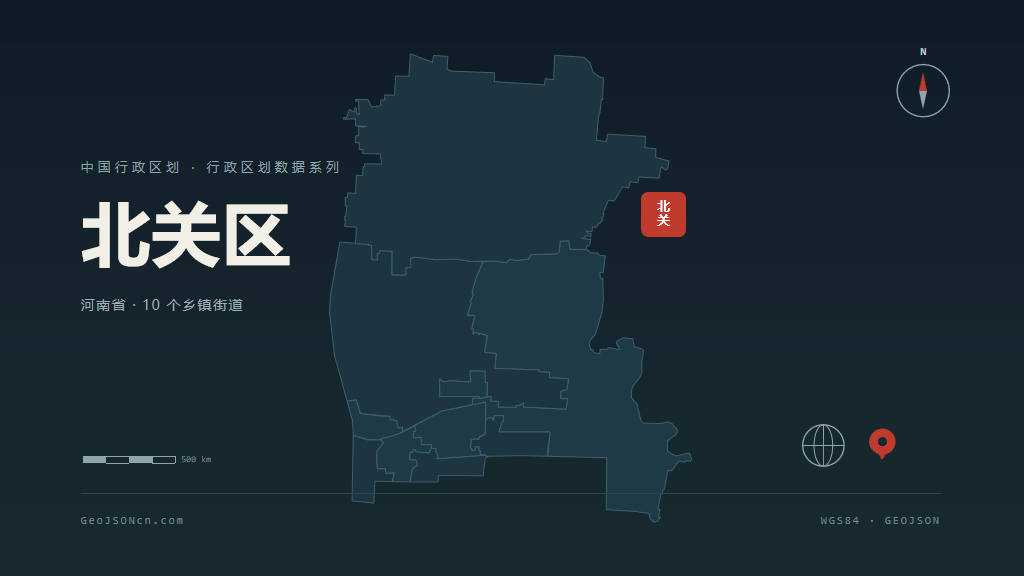 安阳市北关区矢量地图PPT模板预览（行政区划代码 410503）
