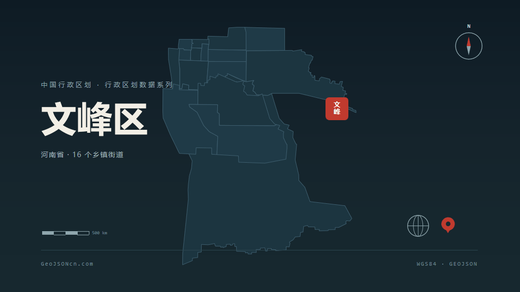 安阳市文峰区矢量地图PPT模板预览图