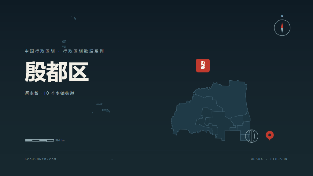 安阳市殷都区矢量地图PPT模板预览图