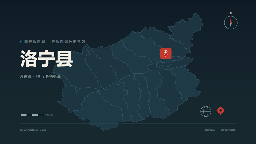 洛阳市洛宁县矢量地图PPT模板预览图