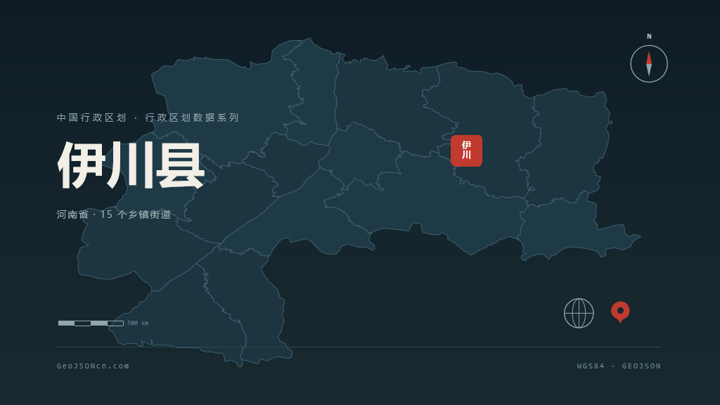 洛阳市伊川县矢量地图PPT模板预览图