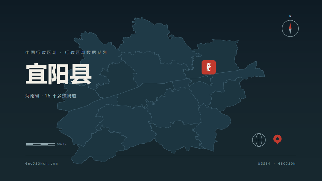 洛阳市宜阳县矢量地图PPT模板预览图