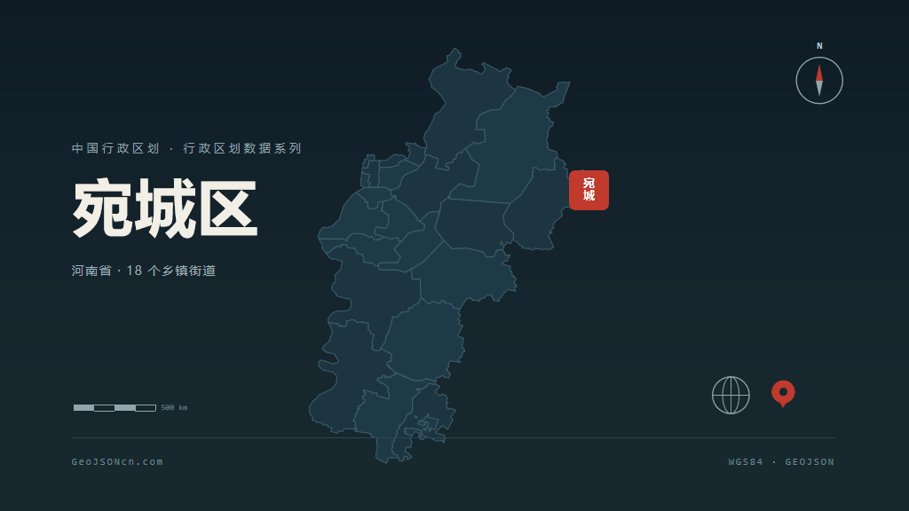 南阳市宛城区矢量地图PPT模板预览图