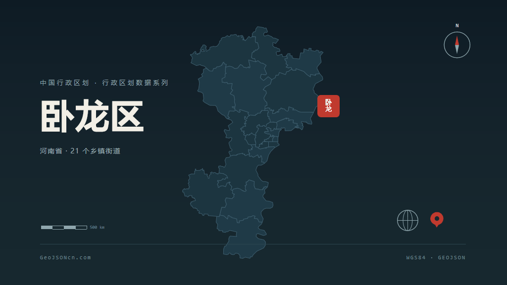南阳市卧龙区矢量地图PPT模板预览图
