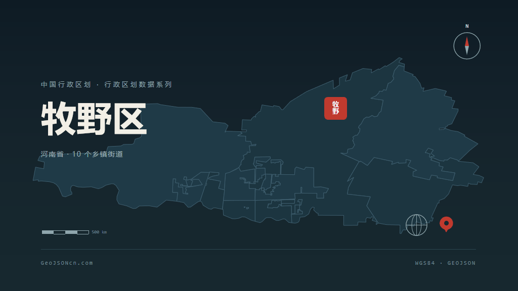 新乡市牧野区矢量地图PPT模板预览图